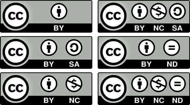 Image showing what the six different creative commons license icons look like.